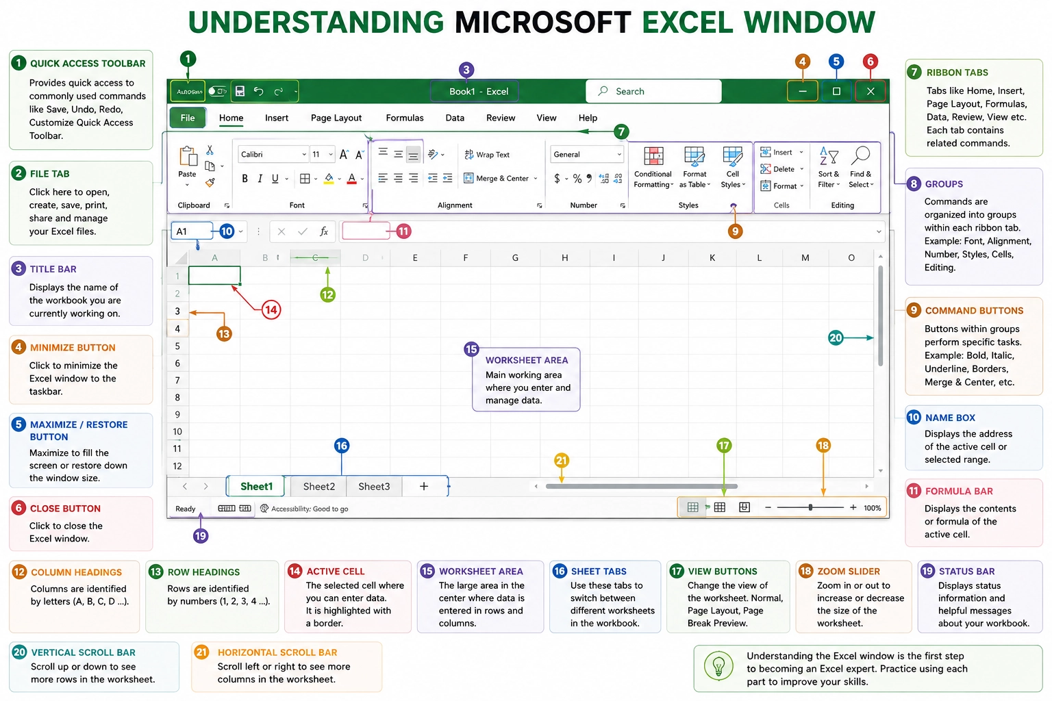 Introduction To Excel